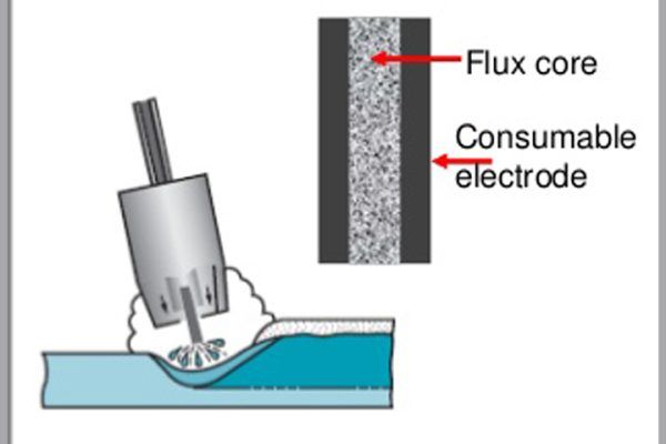 Portada-5-Hilo tubular (FCAW)